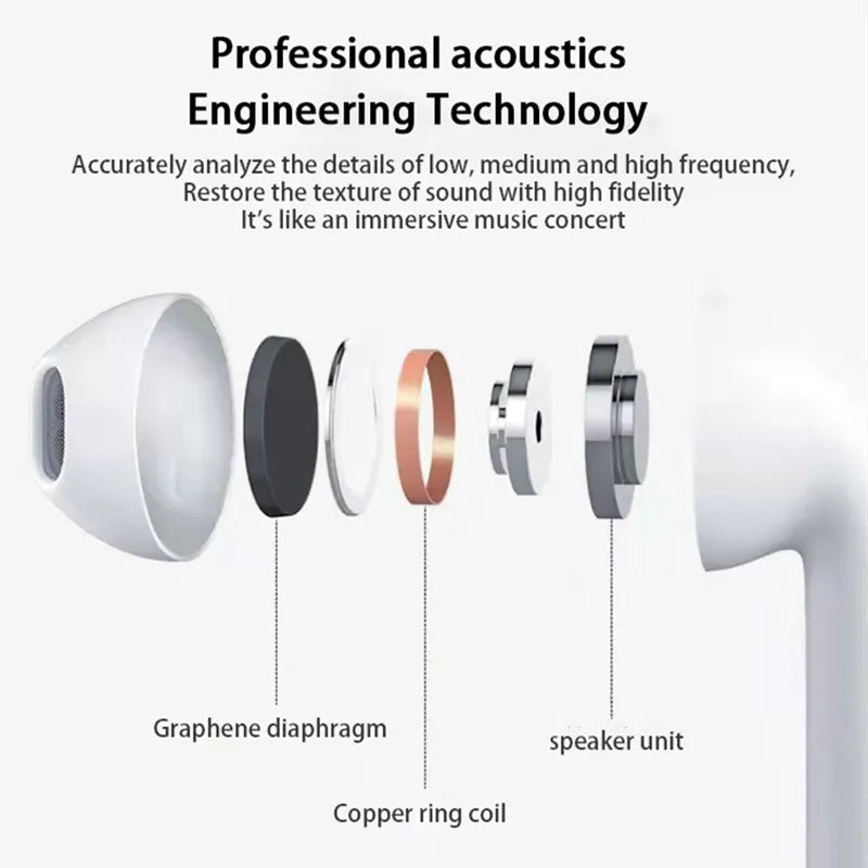 Original Air Pro TWS Wireless
