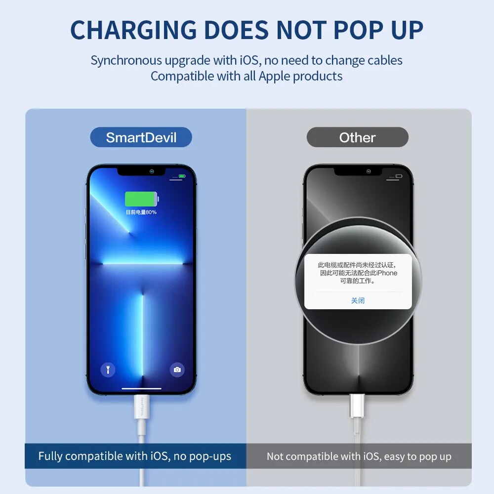 USB Cable iPhone Fast Charging